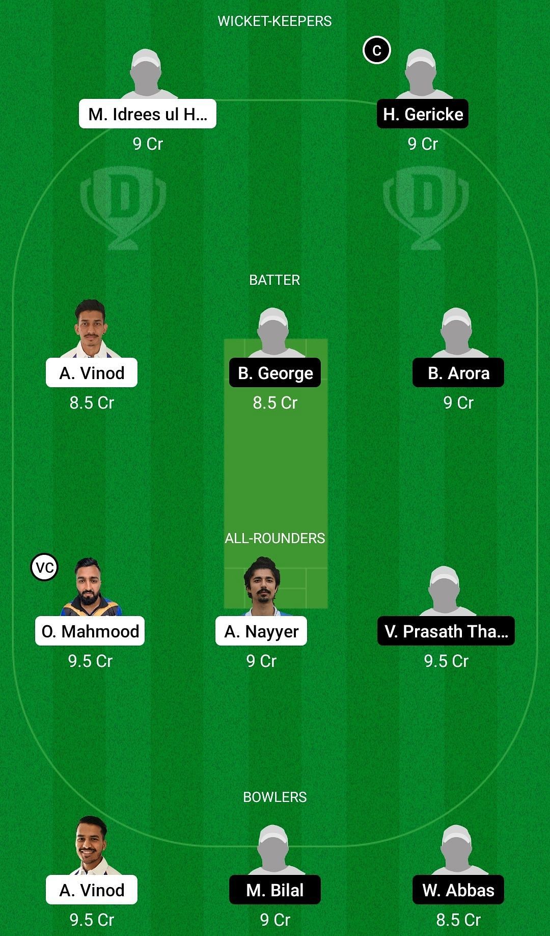 Dream11 Team for Switzerland vs Malta - Valletta Cup 2021-22 Final.